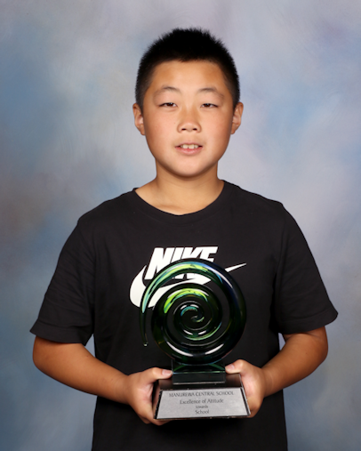 Picture of Attitude Towards School recipient